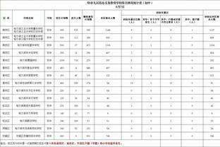 状态真不错！奥利尼克16投10中&罚球4中4砍下27分3板6助4断